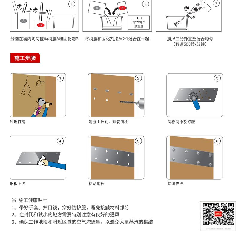 包钢平顺粘钢加固施工过程